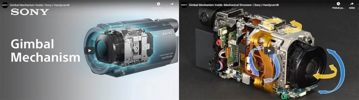Názorné schéma VYVÁŽENÉHO stabilizátoru Sony u AX43 Názorné schéma VYVÁŽENÉHO stabilizátoru Sony u AX43