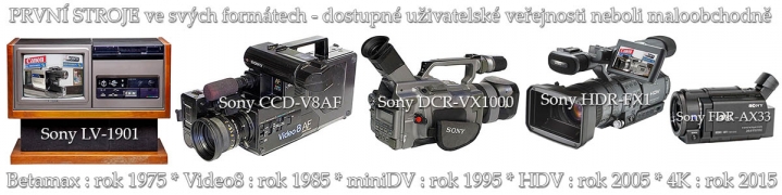 Posloupnost vývoje formátů názorně dle textu odsatvce Posloupnost vývoje formátů názorně dle textu odsatvce