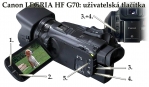 Canon LEGRIA HF G70: uživatelská tlačítka 1 až 5... Canon LEGRIA HF G70: uživatelská tlačítka 1 až 5...