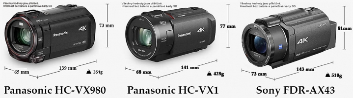 Srovnání rozměrů představené VX980 a dalších modelů Srovnání rozměrů představené VX980 a dalších modelů