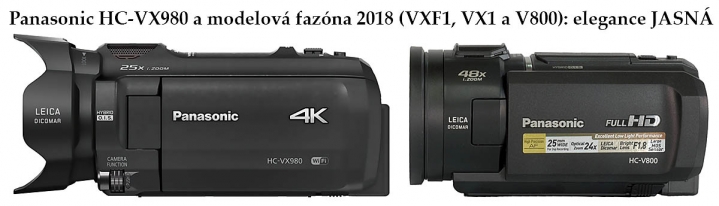 Názorné srovnání sluneční clony VX980 a fazóny 2018 Názorné srovnání sluneční clony VX980 a fazóny 2018