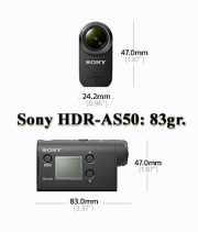 Kamerka Sony HDR-AS50: rozměry a hmotnost strojku Kamerka Sony HDR-AS50: rozměry a hmotnost strojku